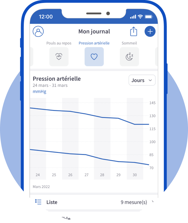 mediteo - journal médical