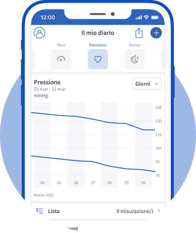 mediteo - Diario integrato